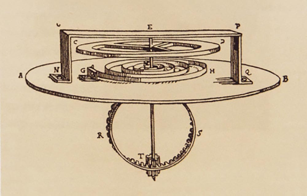 Balansveer van een horloge als uitvinding van Huygens
