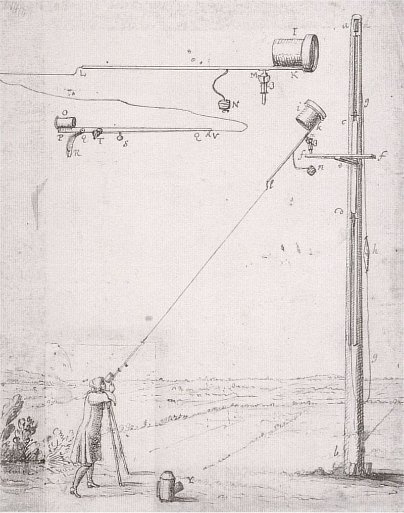 Buisloze telescoop , uitgevonden door Christiaan Huygens.