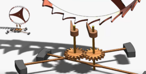 Cross-beat escapement ofwel mollengang/molsklauwgang
