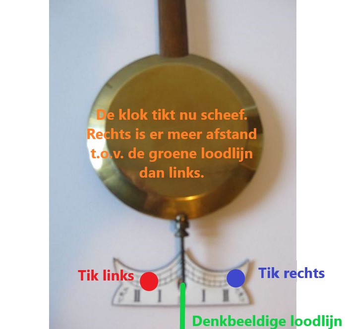 Klok tikt scheef toegelicht door Klokkenmaker Lars Dekker