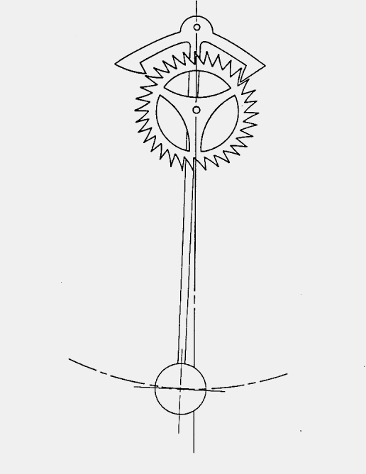 Slinger als regelorgaan van de klok - Klokkenmaker Lars Dekker