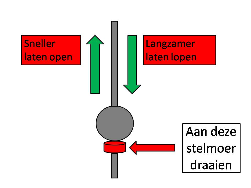 Stelmoer voor afstellen klok - Klokkenmaker Lars Dekker